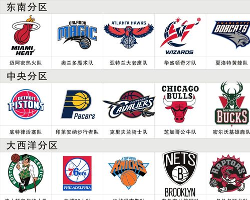 避免情绪波